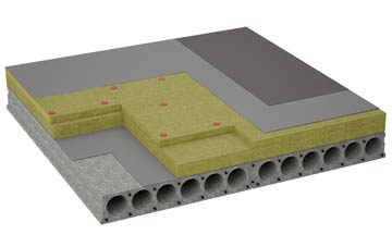 considerations of Kemble Wick flat roofing insulation